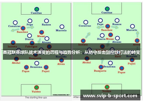 英冠联赛球队战术演变的历程与趋势分析:从防守反击到控球打法的转变 英冠联赛球队战术演变的历程与趋势分析:从防守反击到控球打法的转变