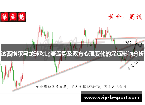 达西埃尔乌龙球对比赛走势及双方心理变化的深远影响分析