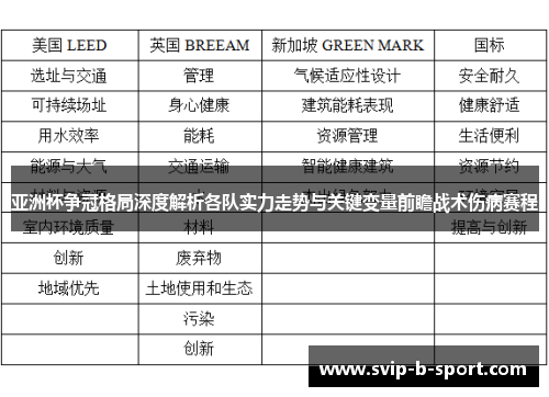 亚洲杯争冠格局深度解析各队实力走势与关键变量前瞻战术伤病赛程