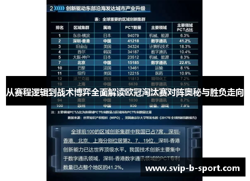 从赛程逻辑到战术博弈全面解读欧冠淘汰赛对阵奥秘与胜负走向