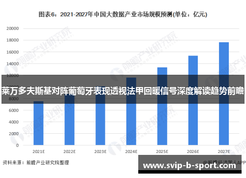 莱万多夫斯基对阵葡萄牙表现透视法甲回暖信号深度解读趋势前瞻