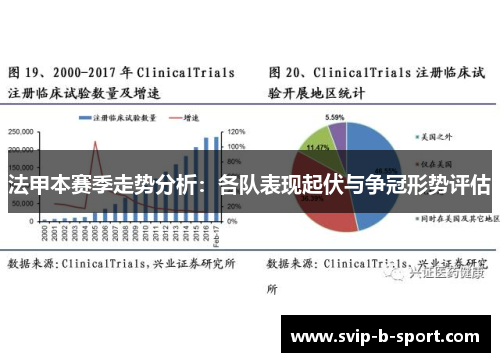 法甲本赛季走势分析：各队表现起伏与争冠形势评估