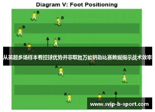 从英超多场样本看控球优势并非取胜万能钥匙比赛数据揭示战术效率