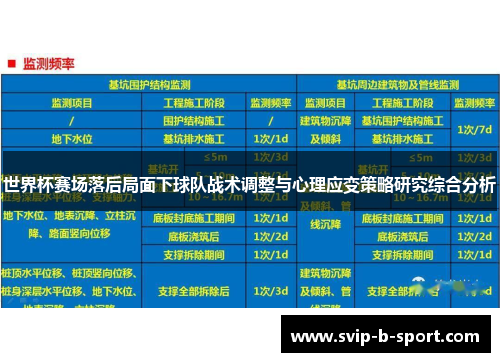 世界杯赛场落后局面下球队战术调整与心理应变策略研究综合分析