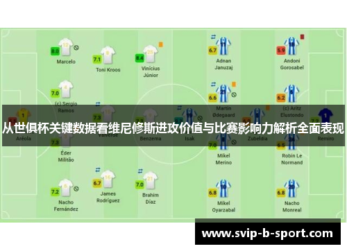 从世俱杯关键数据看维尼修斯进攻价值与比赛影响力解析全面表现