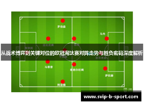 从战术博弈到关键对位的欧冠淘汰赛对阵走势与胜负密码深度解析