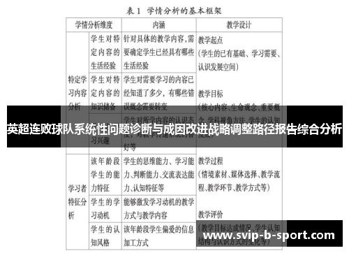 英超连败球队系统性问题诊断与成因改进战略调整路径报告综合分析